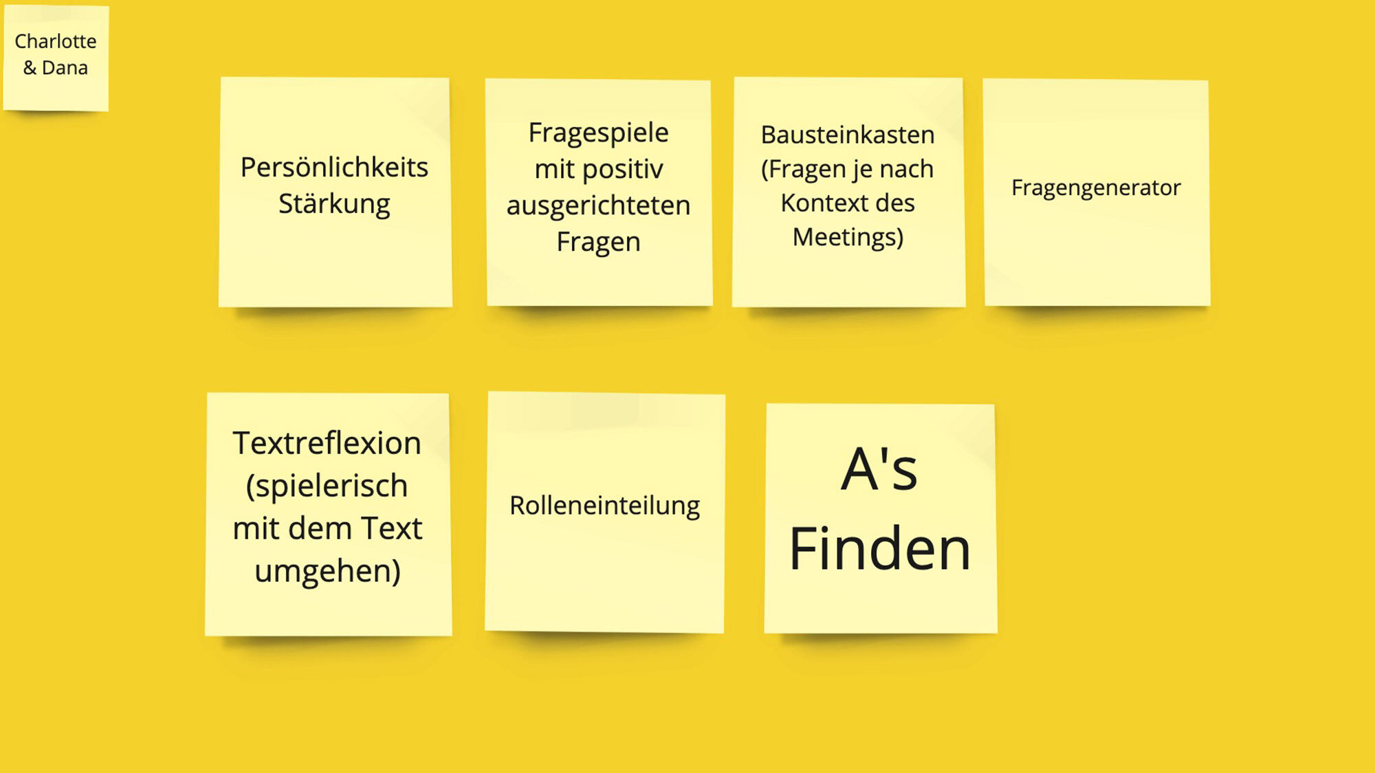 Entwicklung einer eigenen CheckIn oder CheckOut-Methode in Breakout-Rooms
